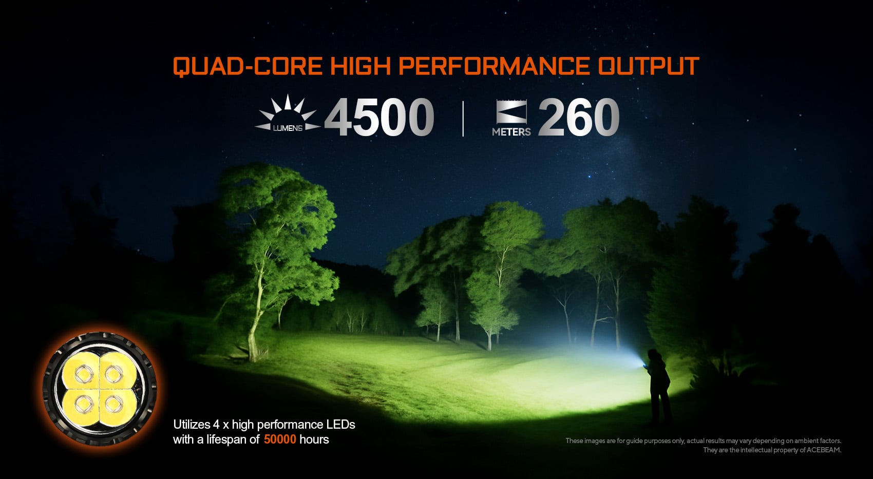 ACEBEAM E75 4500 lm