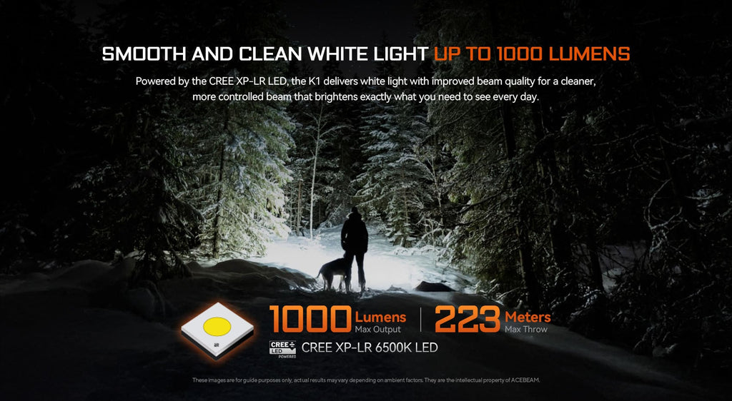 ACEBEAM K1 + Laser ja UV-valo