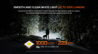 ACEBEAM K1 + Laser ja UV-valo
