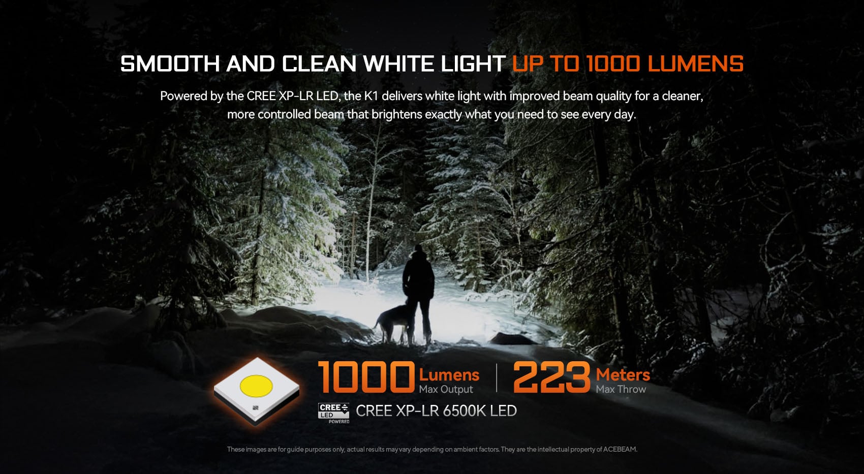 ACEBEAM K1 + Laser ja UV-valo