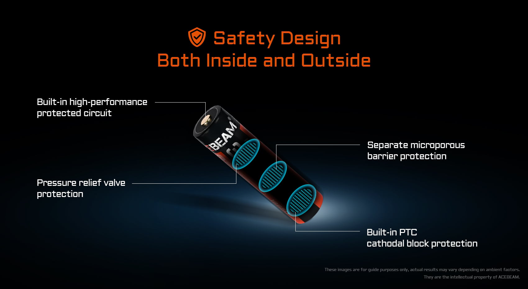 ACEBEAM 18650 3000mAh akku