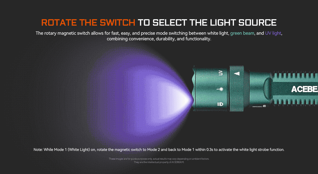 ACEBEAM K1 + Laser ja UV-valo