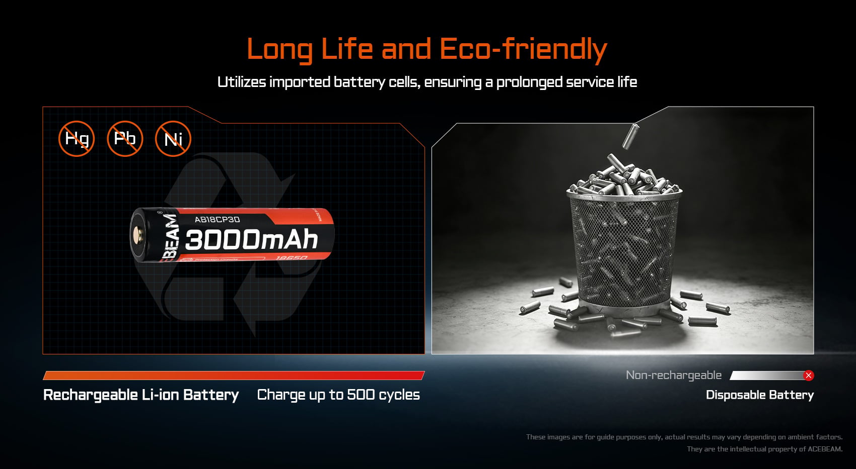 ACEBEAM 18650 3000mAh akku