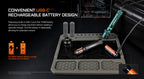 ACEBEAM K1 + Laser ja UV-valo