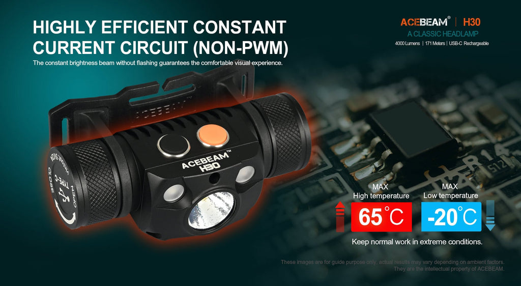 ACEBEAM H30 Suurteho otsalamppu 4000 lm