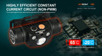 ACEBEAM H30 Suurteho otsalamppu 4000 lm