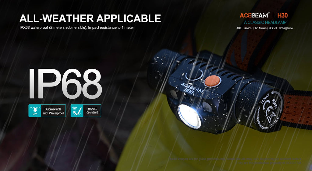 ACEBEAM H30 Suurteho otsalamppu 4000 lm