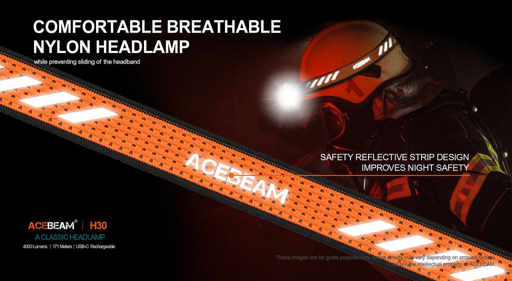ACEBEAM H30 Suurteho otsalamppu 4000 lm