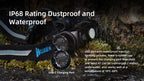 Wuben H1 - Headlamp 1200lm