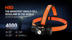 ACEBEAM H30 Suurteho otsalamppu 4000 lm