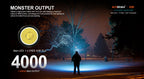 ACEBEAM H30 Suurteho otsalamppu 4000 lm