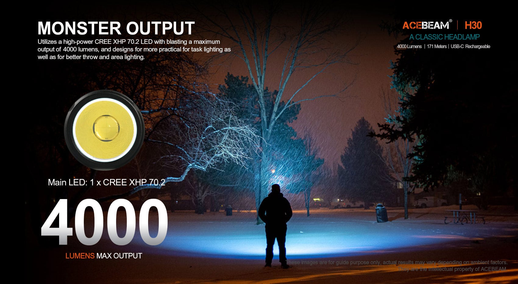 ACEBEAM H30 Suurteho otsalamppu 4000 lm