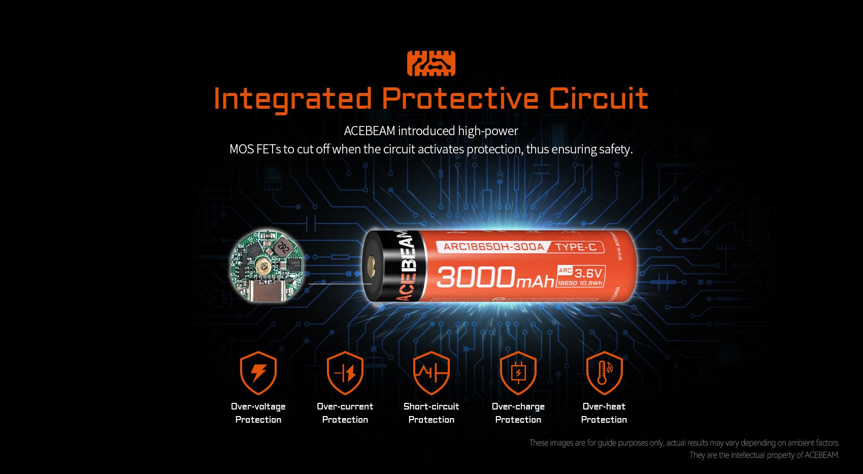 ACEBEAM 18650 3000mAh akku