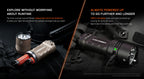 ACEBEAM X20-R Suurteho lamppu 10 000 lm