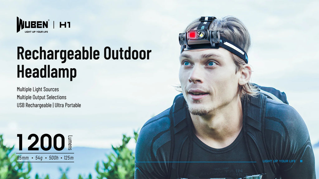 Wuben H1 - Headlamp 1200lm