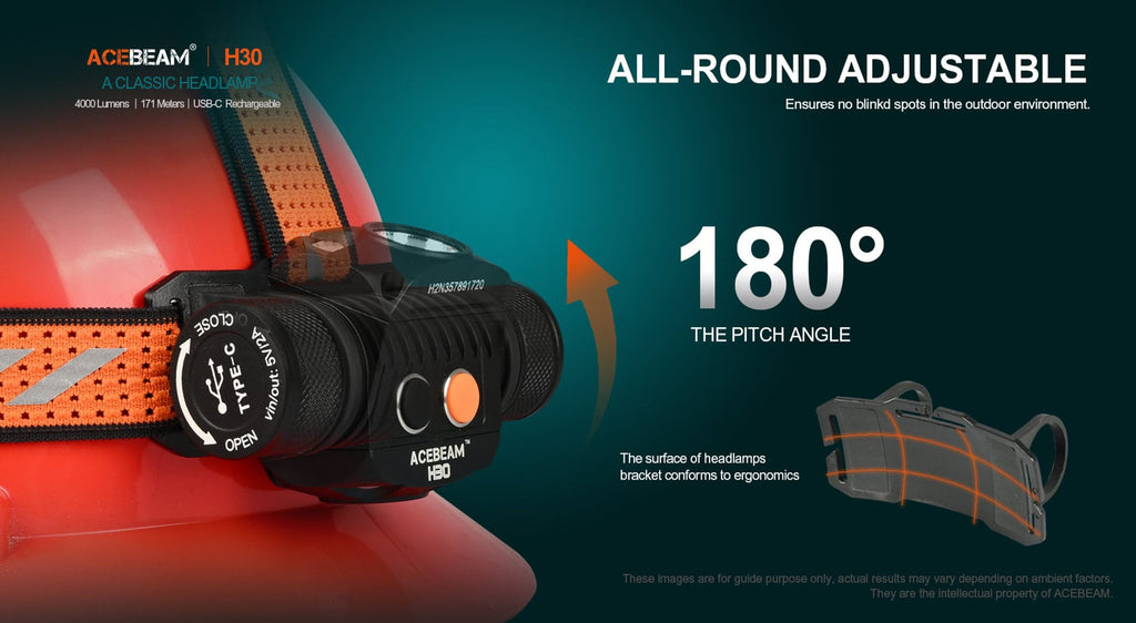 ACEBEAM H30 Suurteho otsalamppu 4000 lm