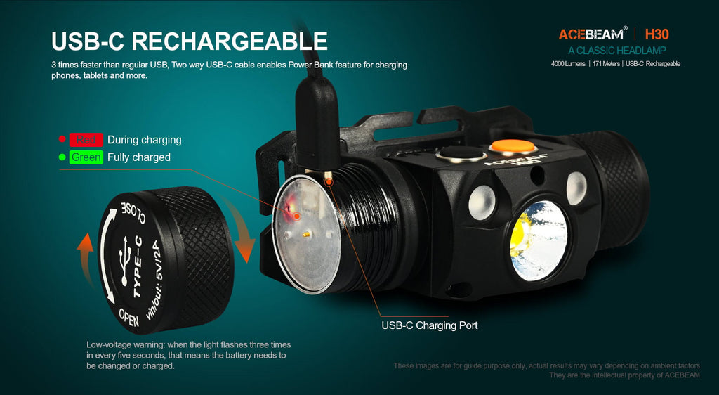 ACEBEAM H30 Suurteho otsalamppu 4000 lm