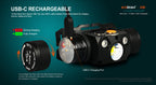 ACEBEAM H30 Suurteho otsalamppu 4000 lm