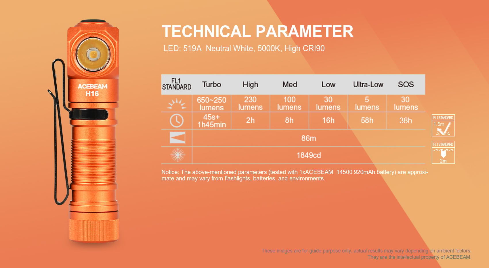 ACEBEAM H16 650 lm