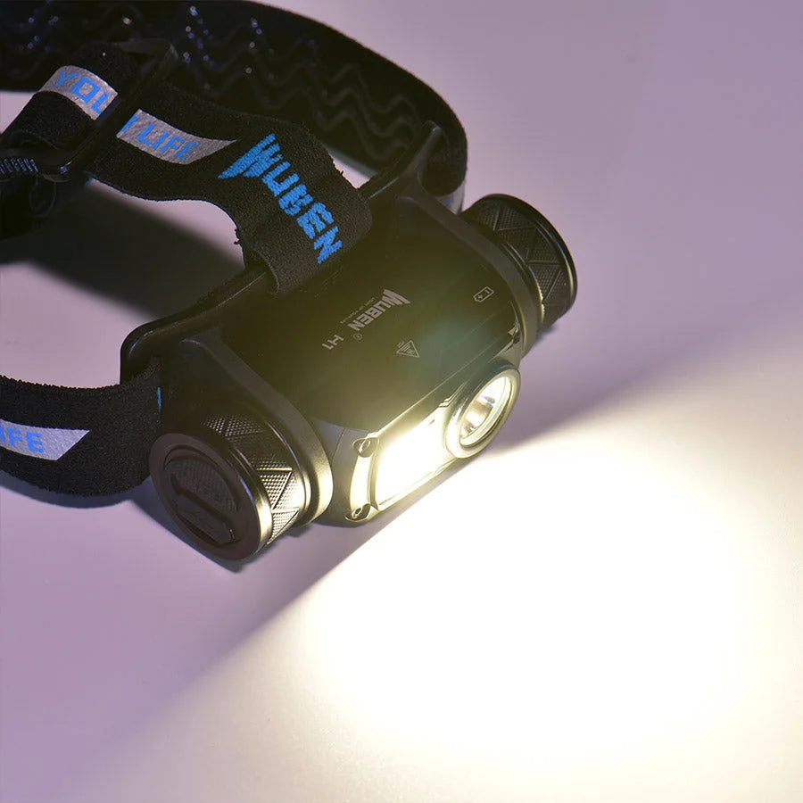 Wuben H1 - Headlamp 1200lm