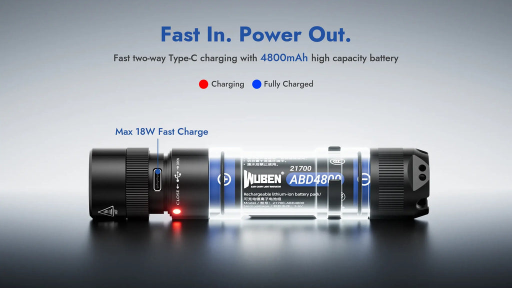 Wuben L3 - 3000lm EDC Tactical Flashlight