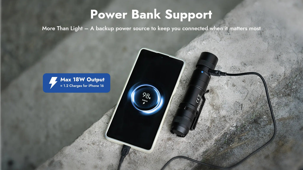 Wuben L3 - 3000lm EDC Tactical Flashlight