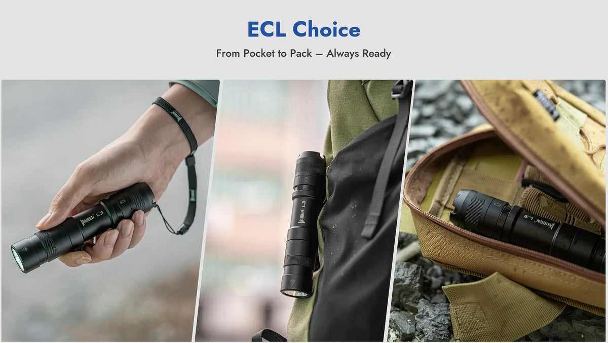 Wuben L3 - 3000lm EDC Tactical Flashlight