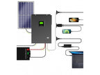 Aurinkoinvertteri Off Grid MPPT Green Cell 48V 3000VA/3000W – Puhdas siniaalto