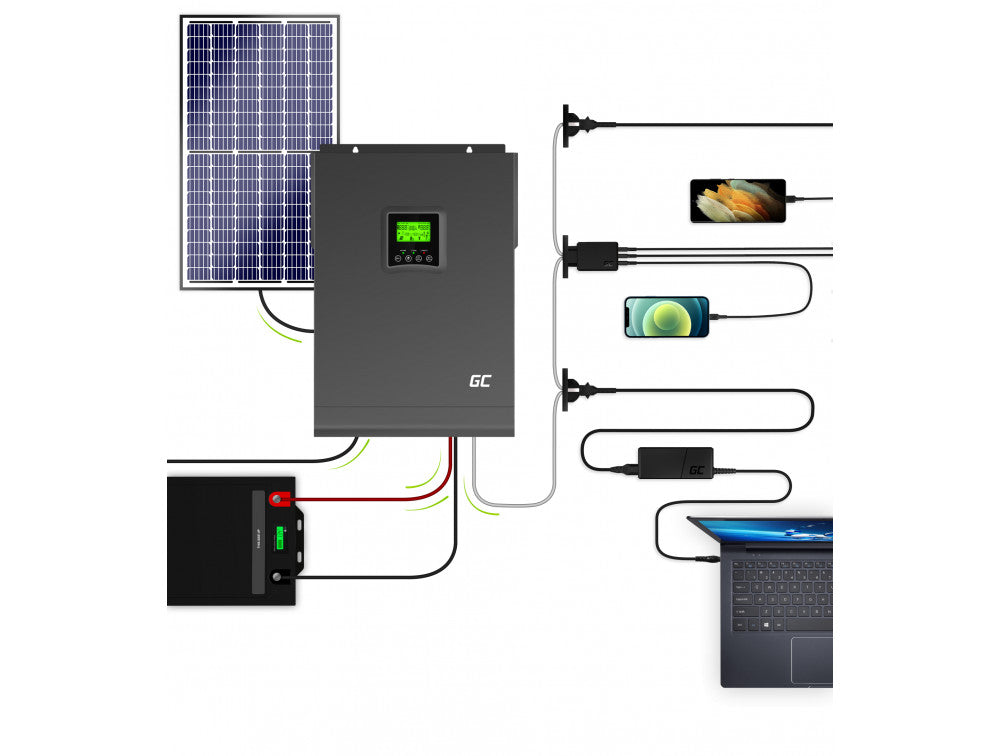 Aurinkoinvertteri Off Grid MPPT Green Cell 48V 3000VA/3000W – Puhdas siniaalto