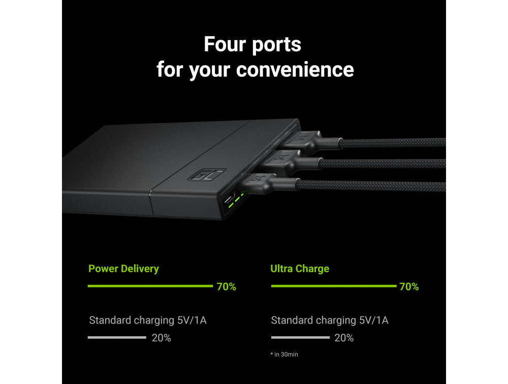 Green Cell 10000mAh Varavirtalähde, USB-C + 2 x USB-A